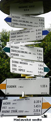 Turistické značky v Hačavskom sedle
