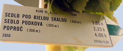 Turistická smerová tabuľa v Bukovci